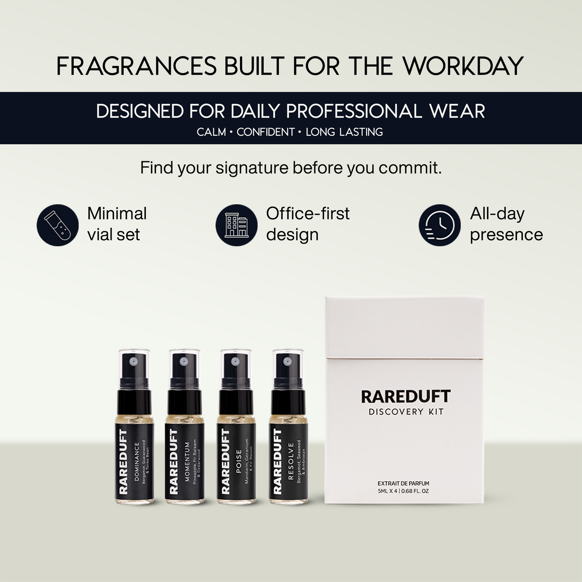 Discovery Kit DISCOVERY KIT 4 X 5 ML – Rareduft